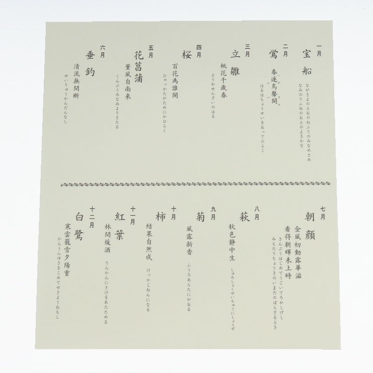 総合福袋 茶道具 西部文浄老師筆 色紙収納桐箱入 複製 色紙セット 十二ヶ月 書