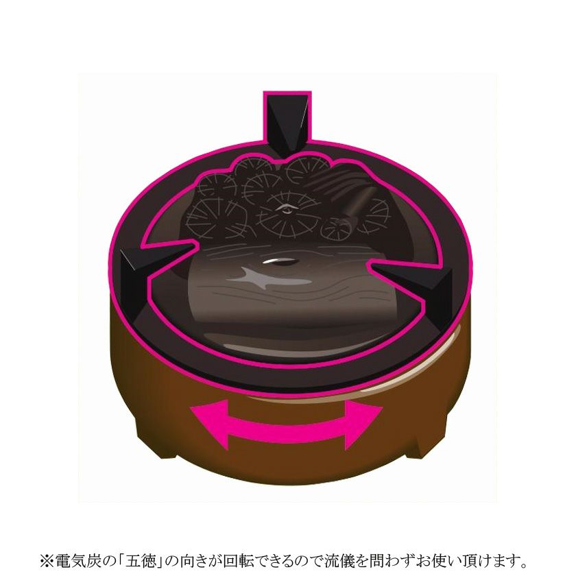 茶道具 炉壇（ろだん） 炉壇 銅製（電気炭） 強弱切替スイッチ付 YU-603 （