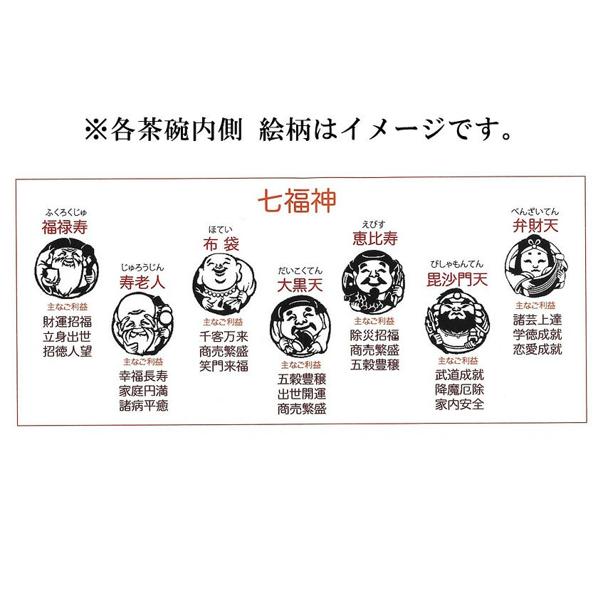 茶道具 数茶碗（かずちゃわん） 数茶碗 仁清 七福神（7客入） 宮地 英香 抹茶茶碗は茶の湯文化である表千家・裏千家の茶道具や抹茶を専門に扱う千紀園（せんきえん）が通販で販売しています。茶会また初心者向けのお稽古用にご利用いただける抹茶碗です。贈り物・ギフトにも人気です。